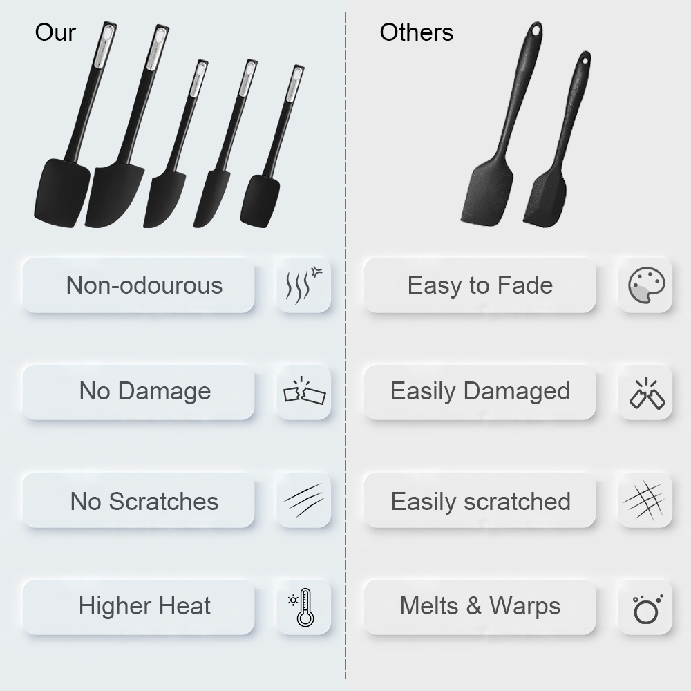 Food-grade silicone spoon spat - Kitchen Baking Ware recension och pris