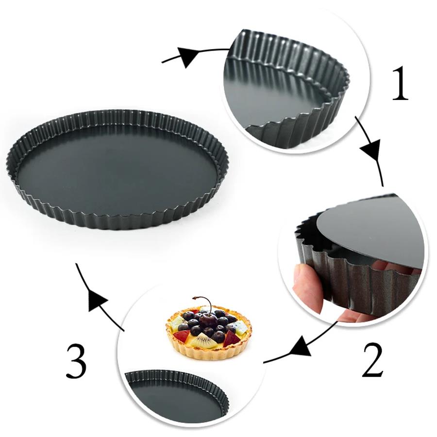 2pcs Fluted Edge Loose Base Pi - Tart Pan Loose recension och pris