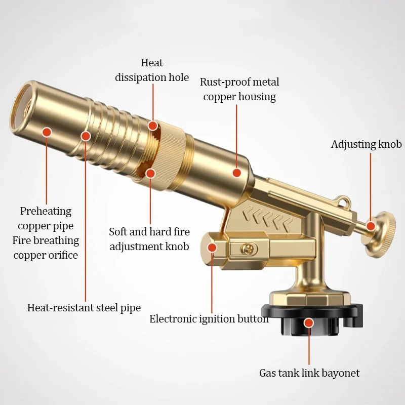 Welding Torch Gas Burner Flame - Kitchen Baking Torch recension och pris